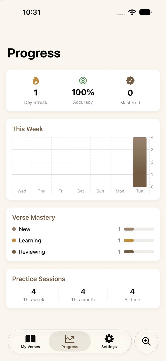 Sink Deep's Progress screen, showing streak, accuracy, and verse mastery